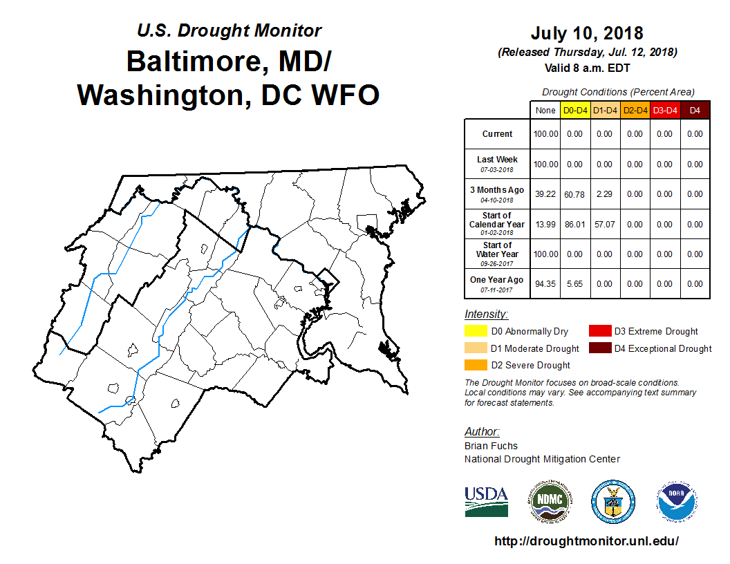 U.S. Drought Monitor valid 10 July 2018 for the Washington DC area