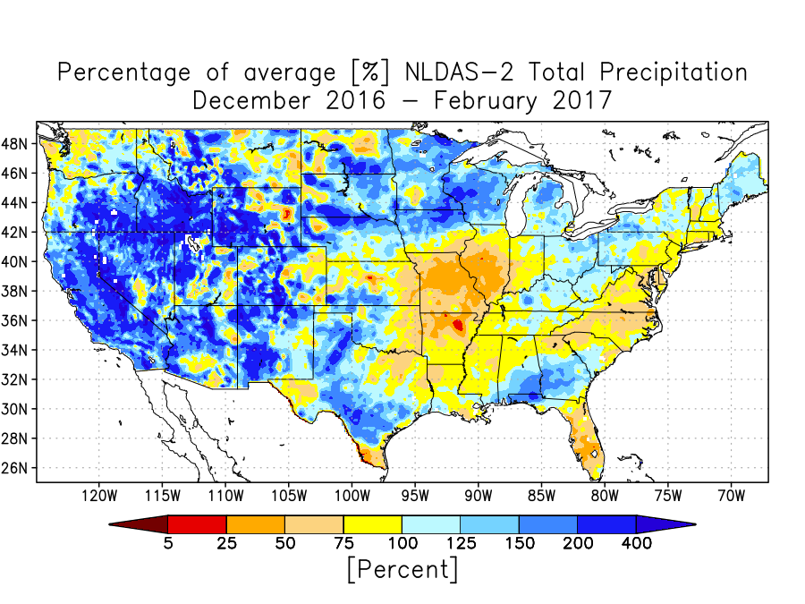 NLDAS percent of average precipitation for winter 2016-2017