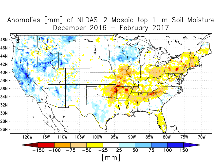 NLDAS-2 Mosaic LSM anomalies of top 1-m soil moisture for winter 2016-2017