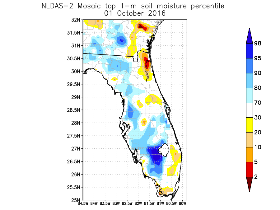 NLDAS-2 Mosaic soil moisture percentiles for Florida and southeastern Georgia on 01 Oct 2016